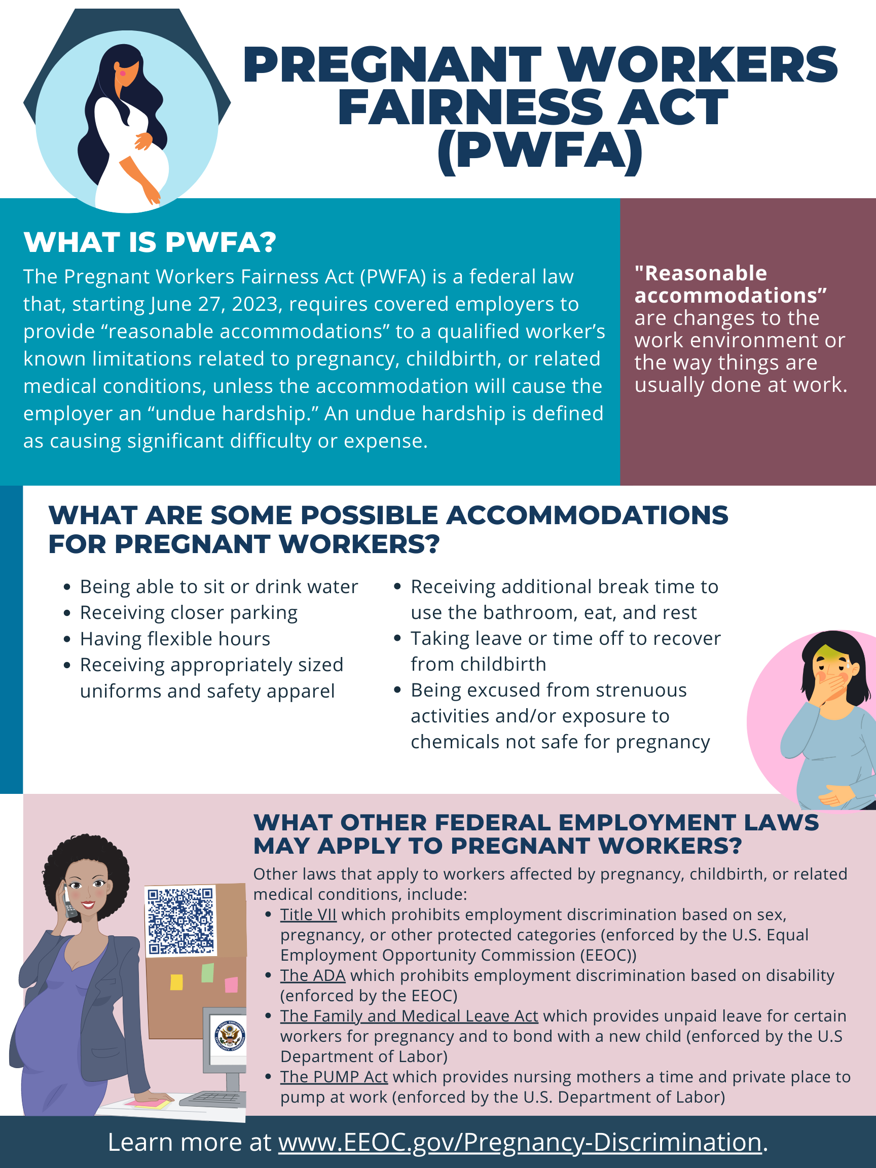 Pregnant Workers Fairness Act (PWFA) goes into effect on June 27, 2025